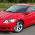 "Have you ever wondered what would have come of the Honda CRX, had the Big H continued production of the car almost 20 years ago?..."