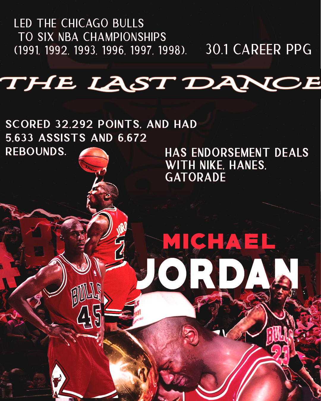 The Last Dance: the Michael Jordan Documentary and the GOAT Debate