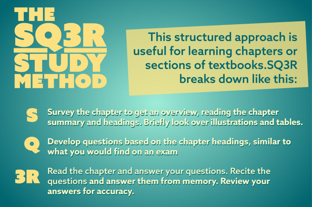 How To Strengthen Your Study Skills As A College Student The Bridge