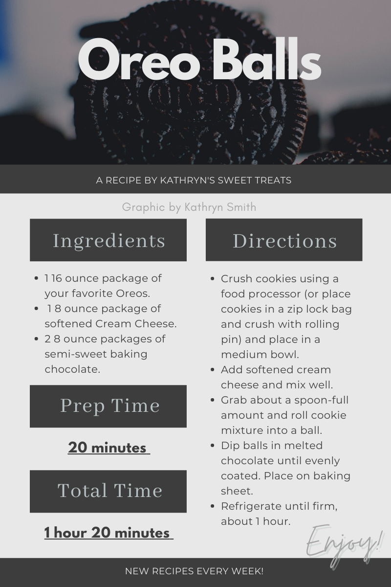 Recipe for Oreo Balls: 1 16 ounce package of oreos. 1 8 ounce package of softened cream cheese. 2 8 ounce packages of semi-sweet baking chocolate. Crush cookies, add softened cream cheese and mix well. Roll a spoonful of mix into a ball. dip in melted chocolate and set on baking sheet. refrigerate for an hour.