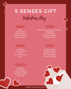 5 senses graphic
