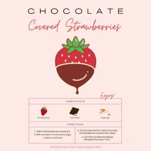 Chocolate Covered Strawberries graphic