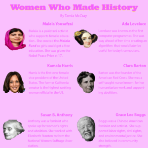 historical women is history
