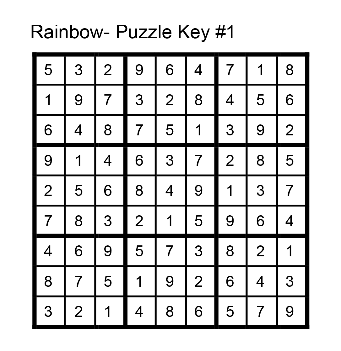 Rainbow Sudoku Key