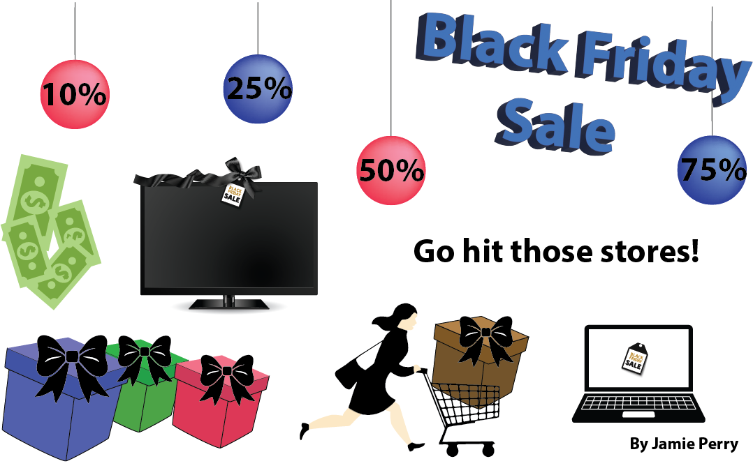 Ornaments hang from the top of the image with 10%, 25%, 50%, and 75% written on them. To the right is text that says “Black Friday sale, go hit those stores!” Under the ornaments is a pile of money and a tv with a bow. The bottom row contains wrapped presents, a shopper running with a cart, and a laptop. Graphic by Jamie Perry.