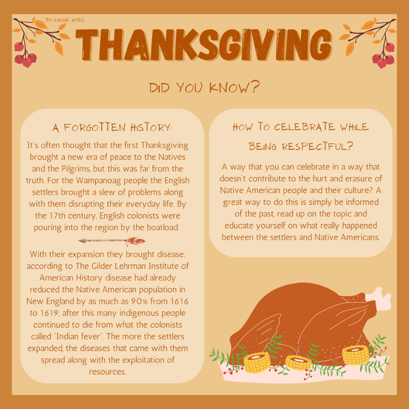 Thanks Giving infographic 3