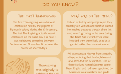 Thanks Giving Graphic Part 1