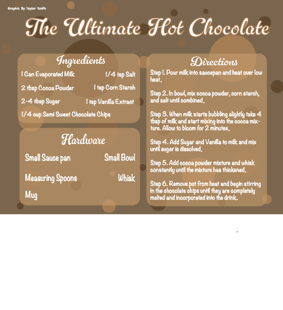 Ultimate hot chocolate recipe 