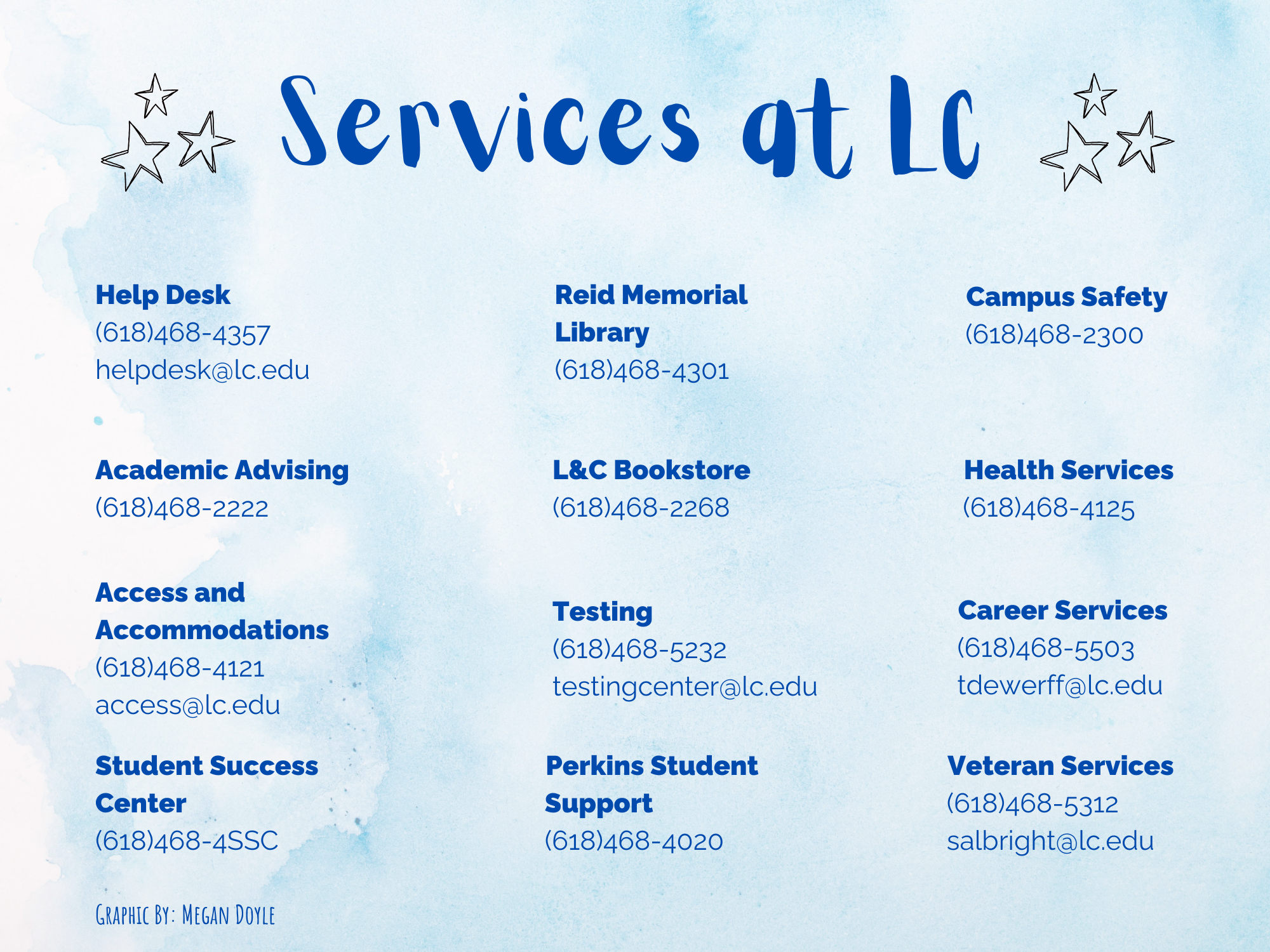 services at LC graphic