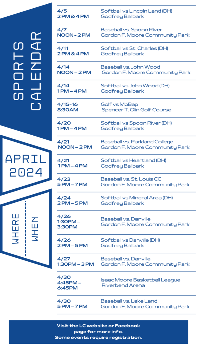 April Sports Events Calendar The Bridge