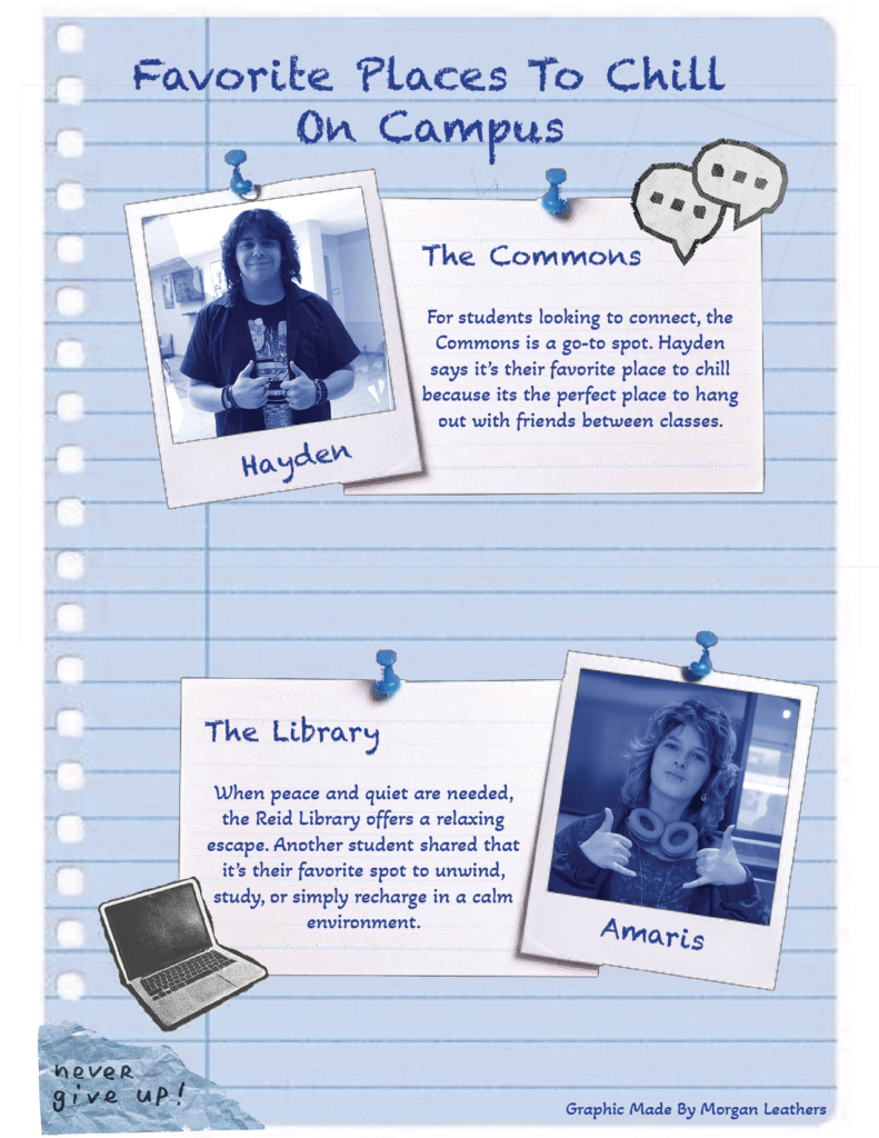 Favorite Places To Chill On Campus:

Hayden: The Commons. For students looking to connect the Commons is a go-to spot. Hayden says it's their favorite place to chill because it's the perfect place to hang out with friends between classes.  

Amaris: The Library. When peace and quiet are needed, the Reid Library offers a relaxing escape. Another student shared that it's their favorite spot to unwind, study, or simply recharge in a calm environment.
