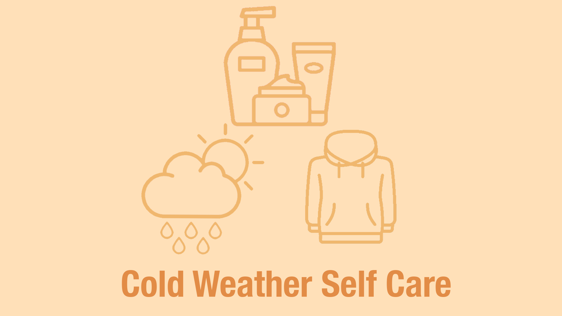 Cold weather self care tips graphic with images of skin products, sun coming out from behind a cloud, and a jacket.