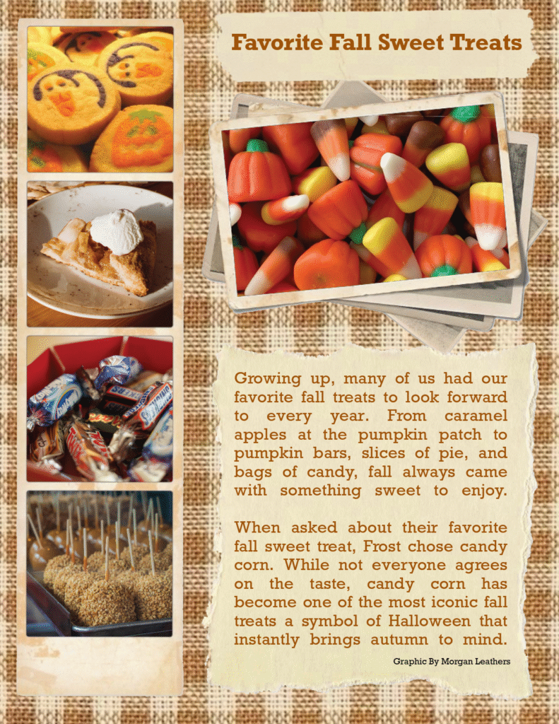 Favorite Fall Sweet Treats

Growing up, many of us had our favorite fall treats to look forward to every year. From caramel apples at the pumpkin patch to pumpkin bard, slices of pie, and bags of candy, fall always came with something sweet to enjoy. 

When asked about their favorite fall sweet treat, Frost chose candy corn. While not everyone agrees on the taste, candy corn has become one of the most iconic Fall treats a symbol of Halloween that instantly brings autumn to mind.