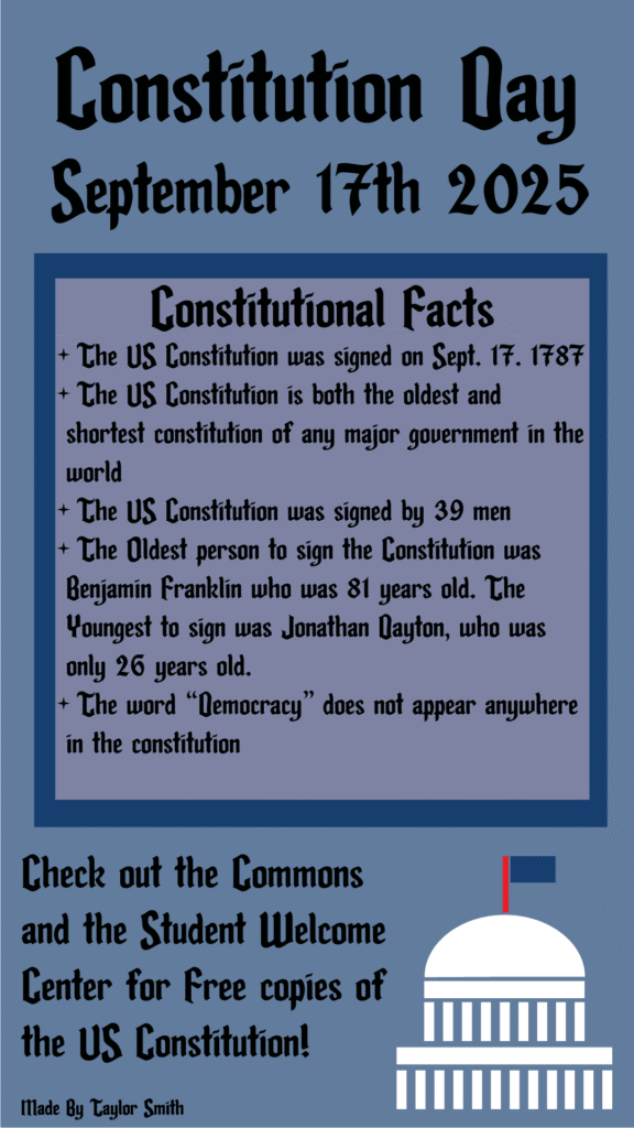 Graphic with multiple trivia facts about the U.S. Constitution for Constitution Day celebration.