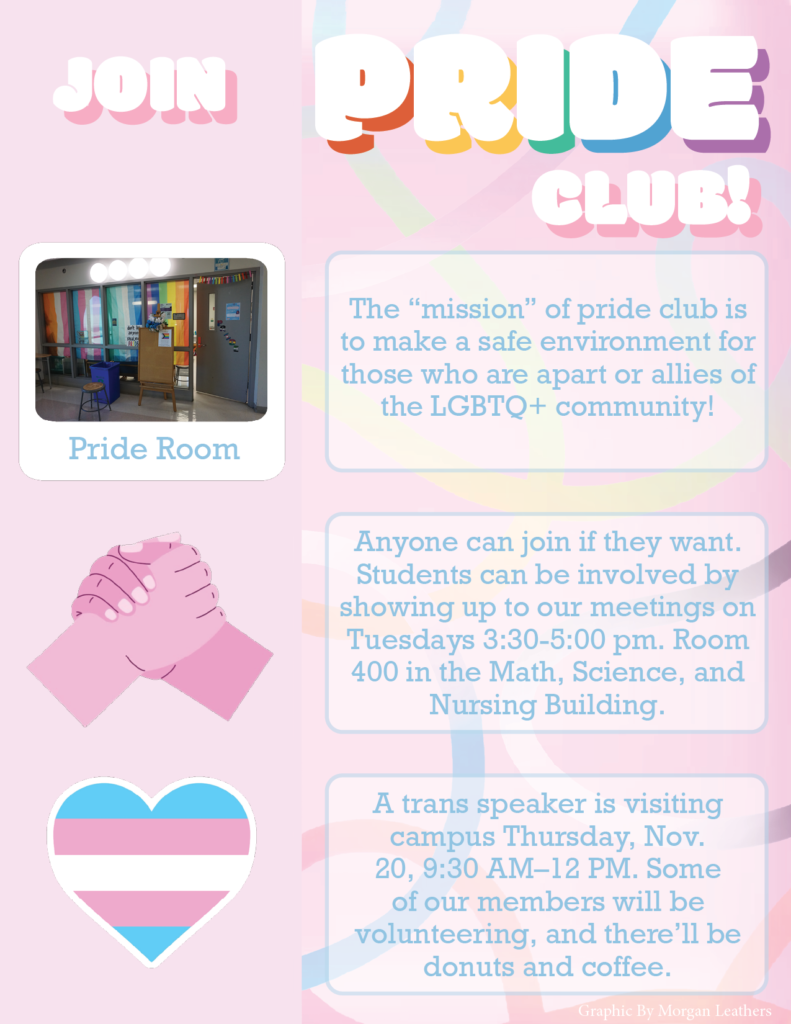 Join Pride Club 

The “mission” of pride club is to make a safe environment for those who are apart or allies of the LGBTQ+ community! 

Anyone can join if they want. Students can be involved by showing up to our meetings on Tuesdays 3:30-5:00 pm. Room 400 in the Math, Science, and Nursing Building. 

A trans speaker is visiting campus Thursday, Nov. 20, 9:30 AM–12 PM. Some of our members will be volunteering, and there’ll be donuts and coffee. 