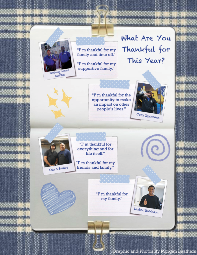 What are you thankful for this year? 

 

Singleton Lamont - “I’m thankful for my family and time off.” 

Sarr Kali - “I’m thankful for my supportive family.” 

 

Cody Zippmann - “I’m thankful for the opportunity to make an impact on other people’s lives.” 

 

Smiley - “I’m thankful for everything and for life itself.” 

Otis - “I’m thankful for my friends and family.” 

 

Lashod Robinson - “I’m thankful for my family.” 

 

 