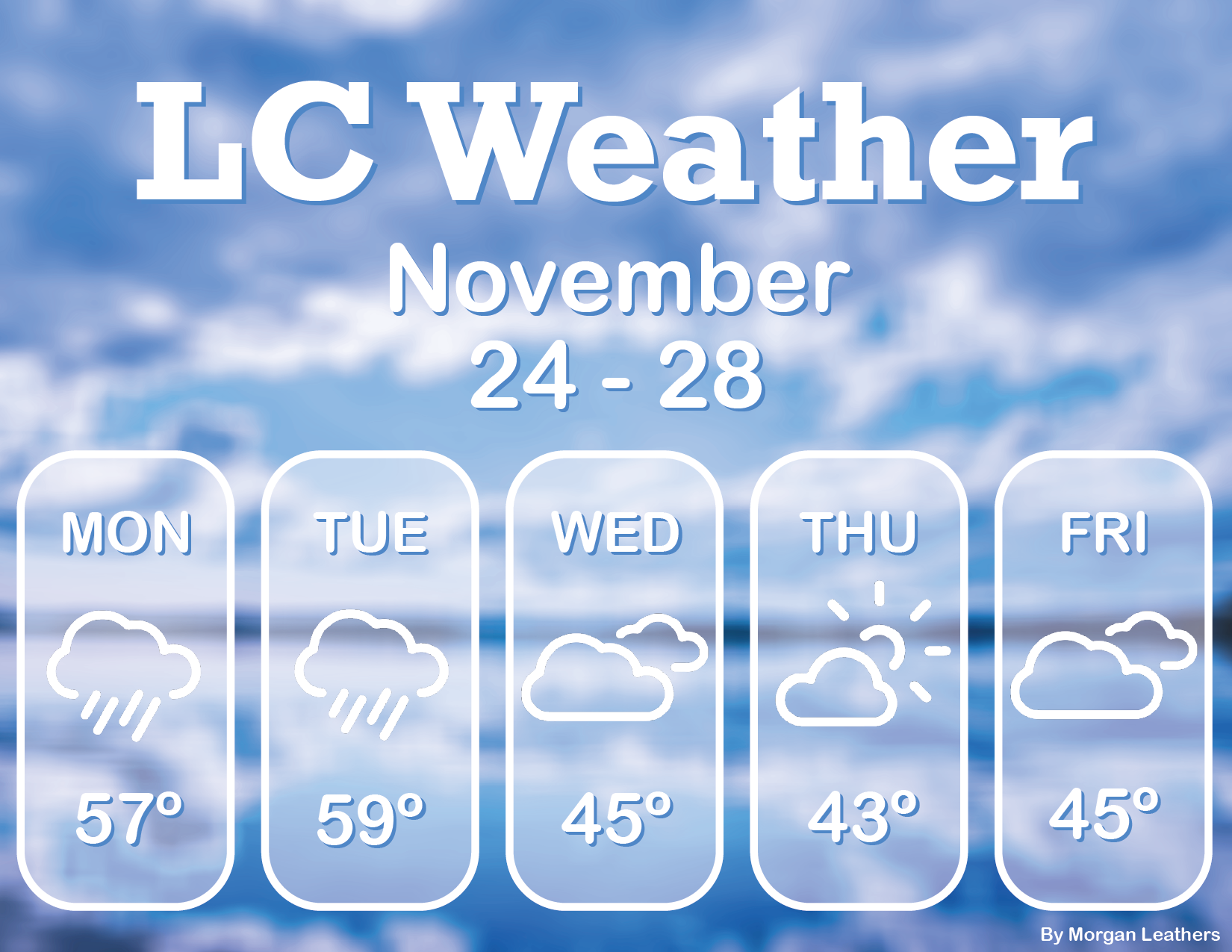 LC Weather: November 24-28