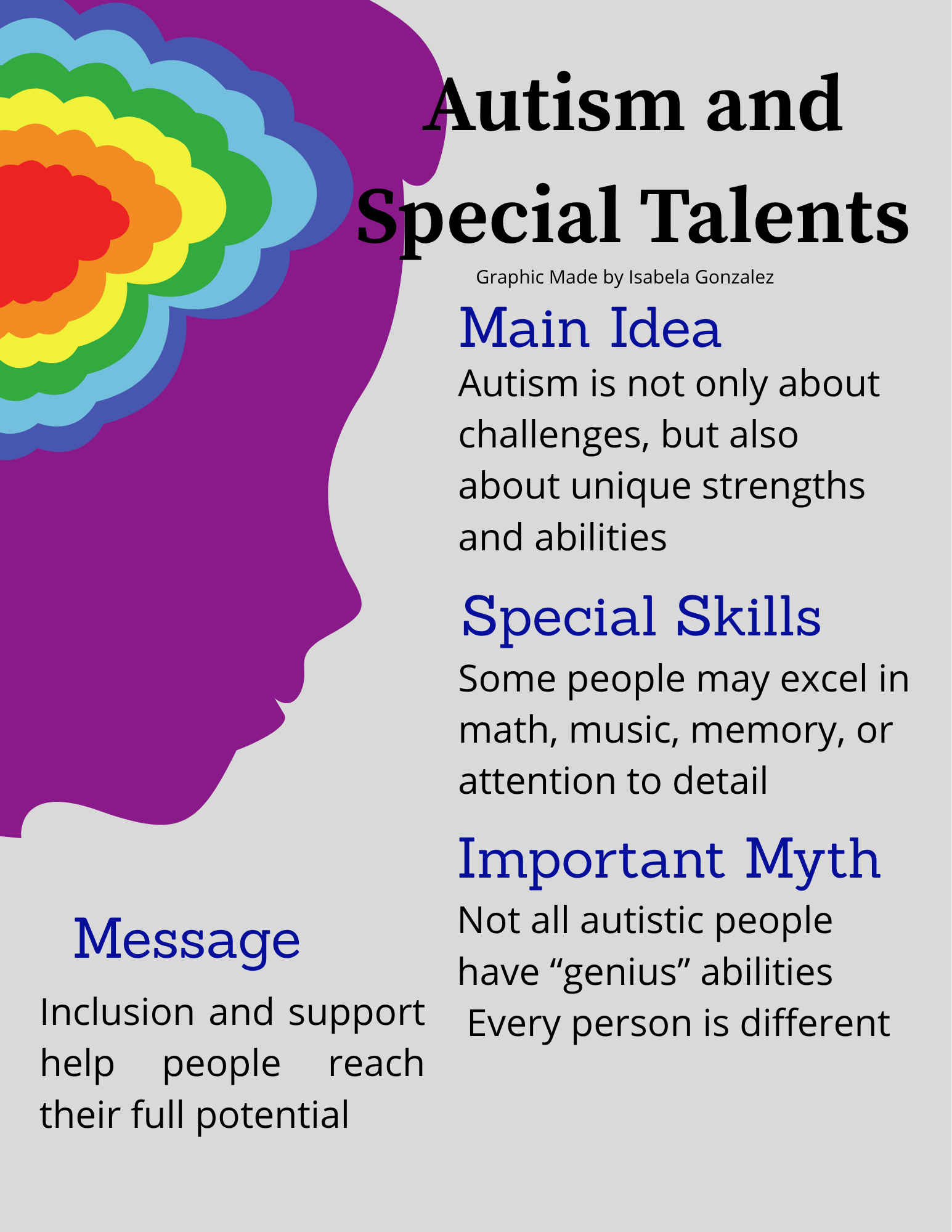 An educational graphic titled "Autism and Special Talents" featuring a purple silhouette of a head with a vibrant, rainbow-colored brain. The text explains that autism involves unique strengths like math or music, but clarifies the myth that all autistic people have "genius" abilities. It ends with a message that inclusion helps everyone reach their full potential.