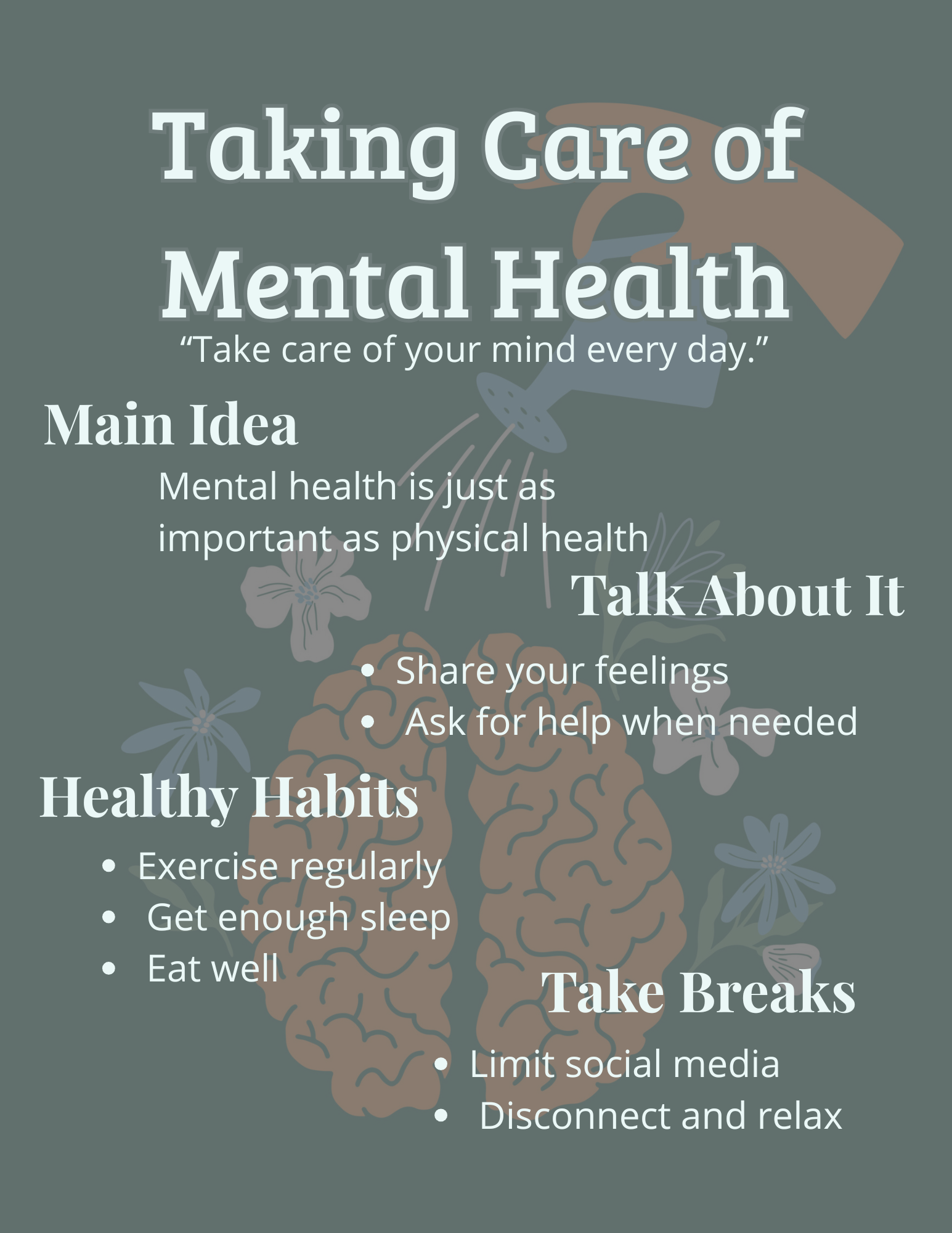 An informational graphic titled "Taking Care of Mental Health" on a gray background. It features a central illustration of a brain being watered like a plant by a hand holding a watering can. The text is broken into four sections: Main Idea (mental health is as important as physical health), Talk About It (share feelings and ask for help), Healthy Habits (exercise, sleep, and eating well), and Take Breaks (limit social media and relax).